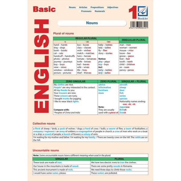 en095.jpg Basic English 1