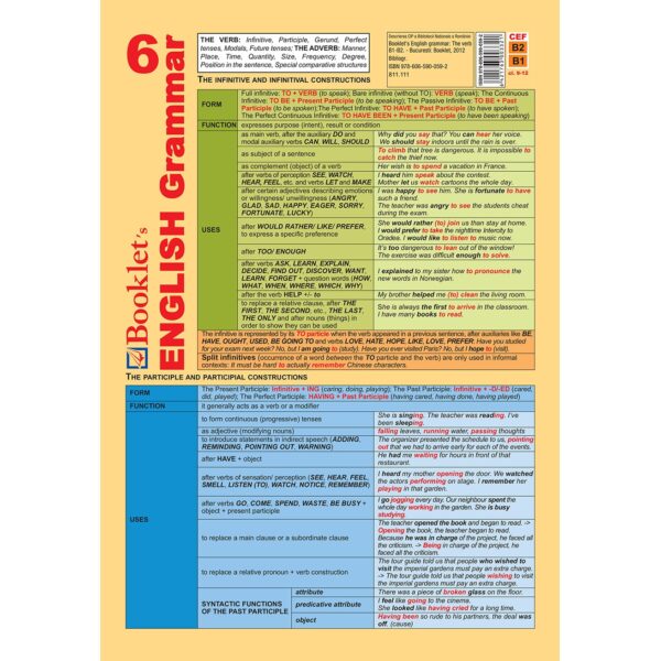 enp25.jpg Pliant Booklet’s English Grammar 6