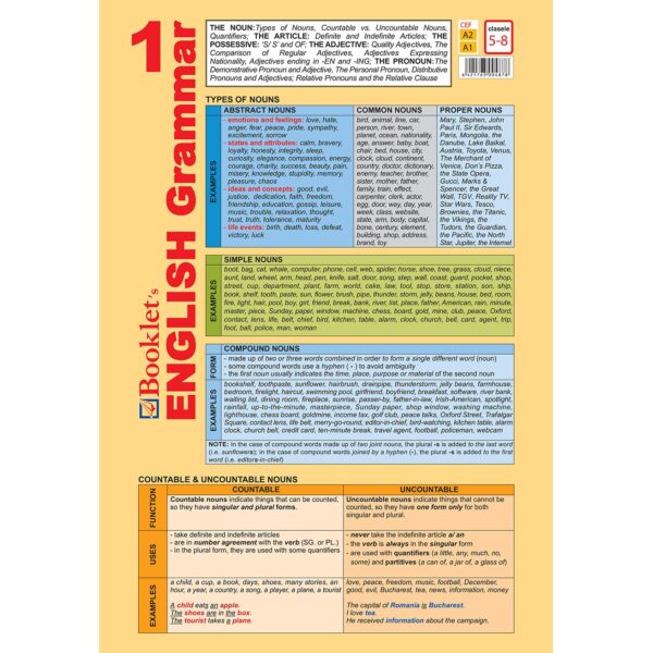enp27.jpg Pliant Booklet's English Grammar 1