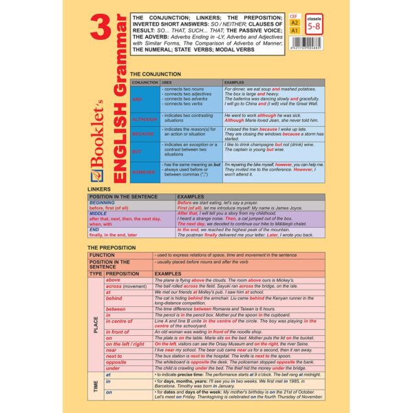 enp28.jpg Pliant Booklet’s English Grammar 3