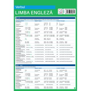 enp33.jpg Pliant - Verbul în limba engleză