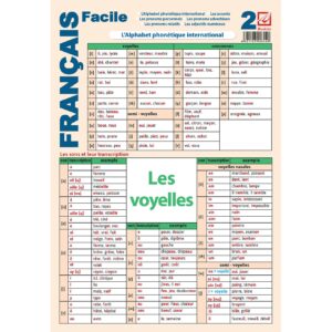 fr063.jpg Français facile 2