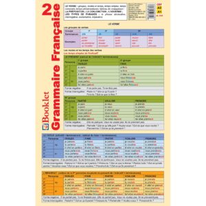 frp16.jpg Pliant Grammaire Française 2