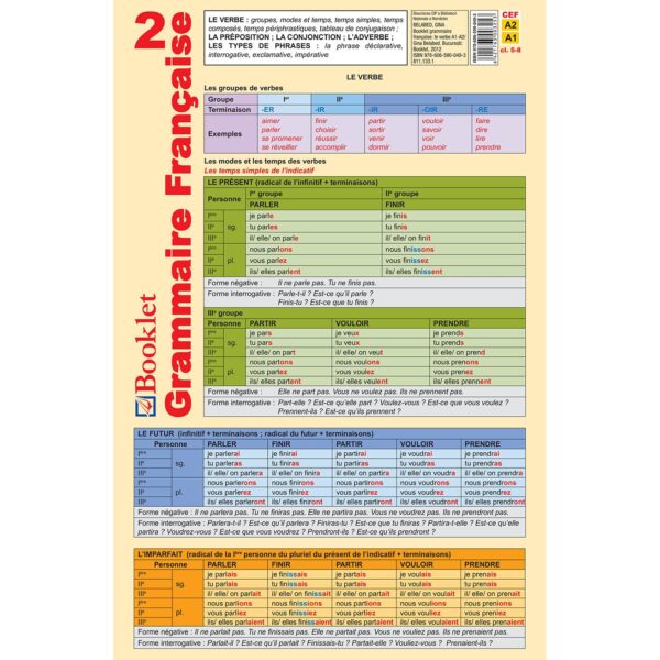 frp16.jpg Pliant Grammaire Française 2