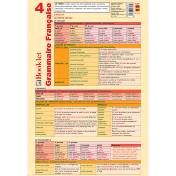 frp17.jpg Pliant Grammaire Française 4