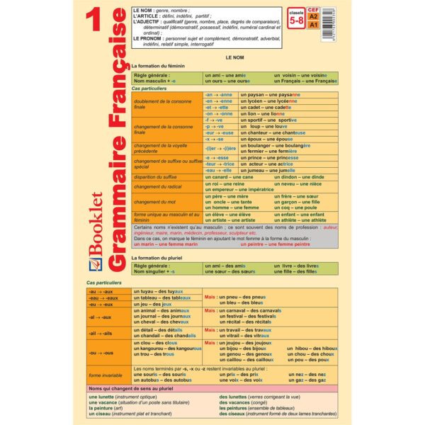 frp18.jpg Pliant Grammaire Française 1