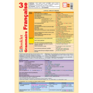 frp19.jpg Pliant Grammaire Française 3
