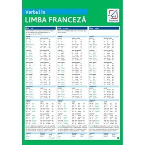 frp23.jpg Pliant - Verbul in limba franceză