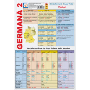 gep05.jpg Pliant Gramatica limbii germane 2