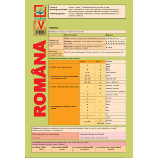 gmp30.jpg Pliant de limba română pentru clasa a V-a