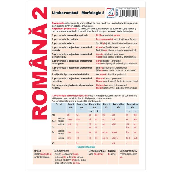 gmp38.jpg Pliant limba romana - Morfologie 2