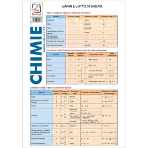 lcp05.jpg Pliant de chimie pentru clasele 7-12