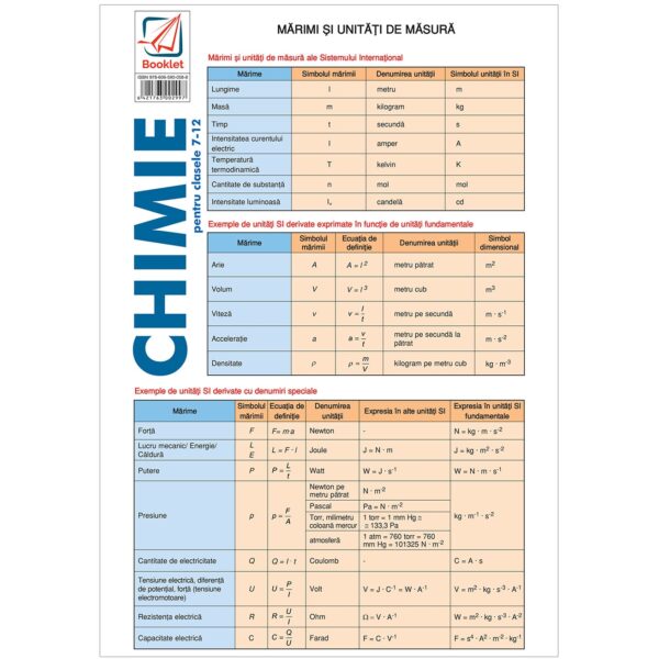 lcp05.jpg Pliant de chimie pentru clasele 7-12
